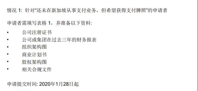 最新:新加坡支付服務(wù)商,牌照申請(qǐng)指南